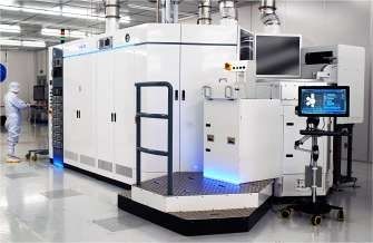 Analysis of Semiconductor Equipment Market Trends